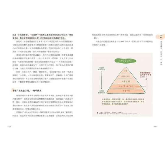 美味健身便當食作課：人氣IG健身料理女孩的54道精選食譜，便當常備菜x豐盛早午餐x能量點心，不節食、不挨餓，無壓力改造體態